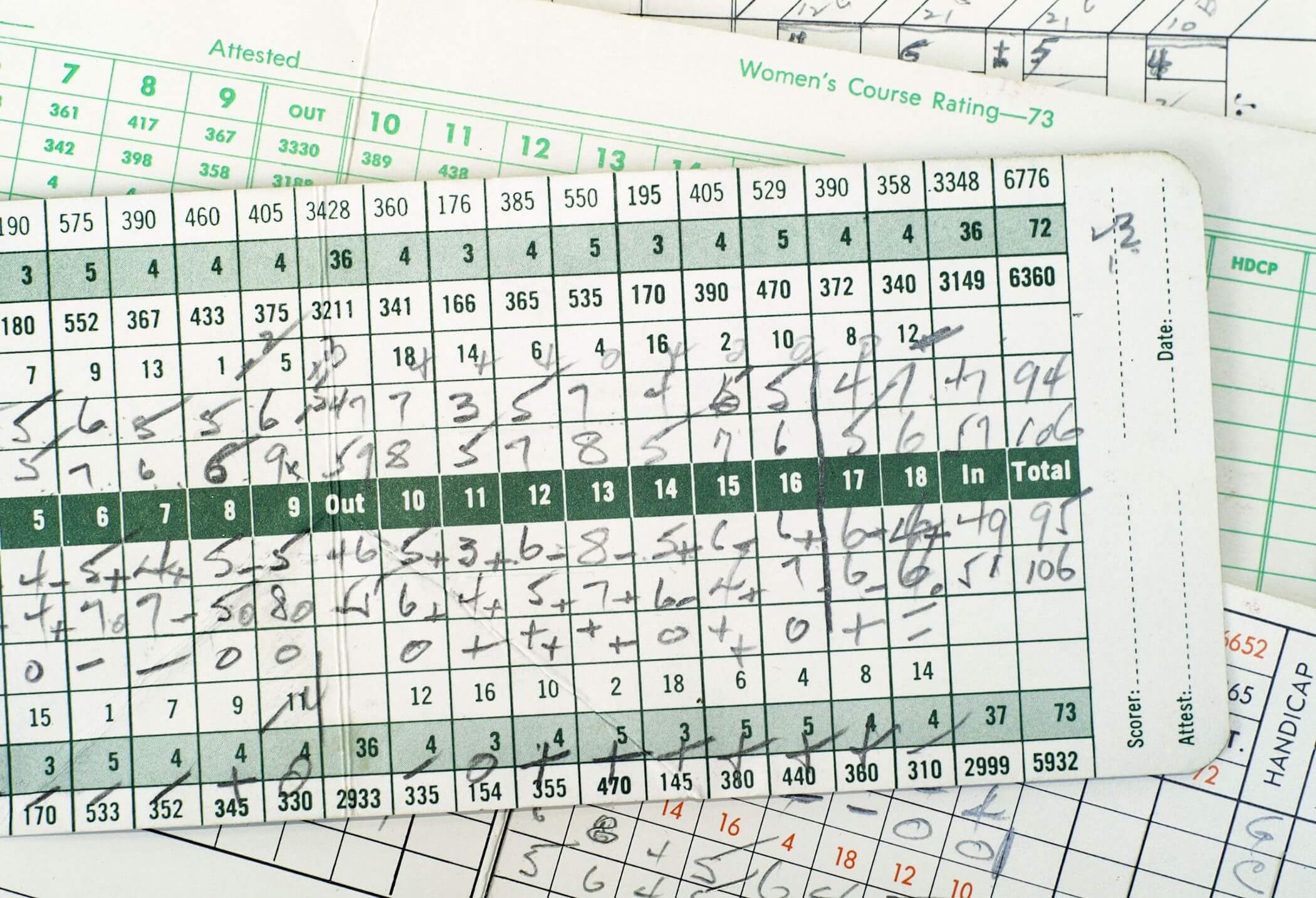 stableford golf scoring