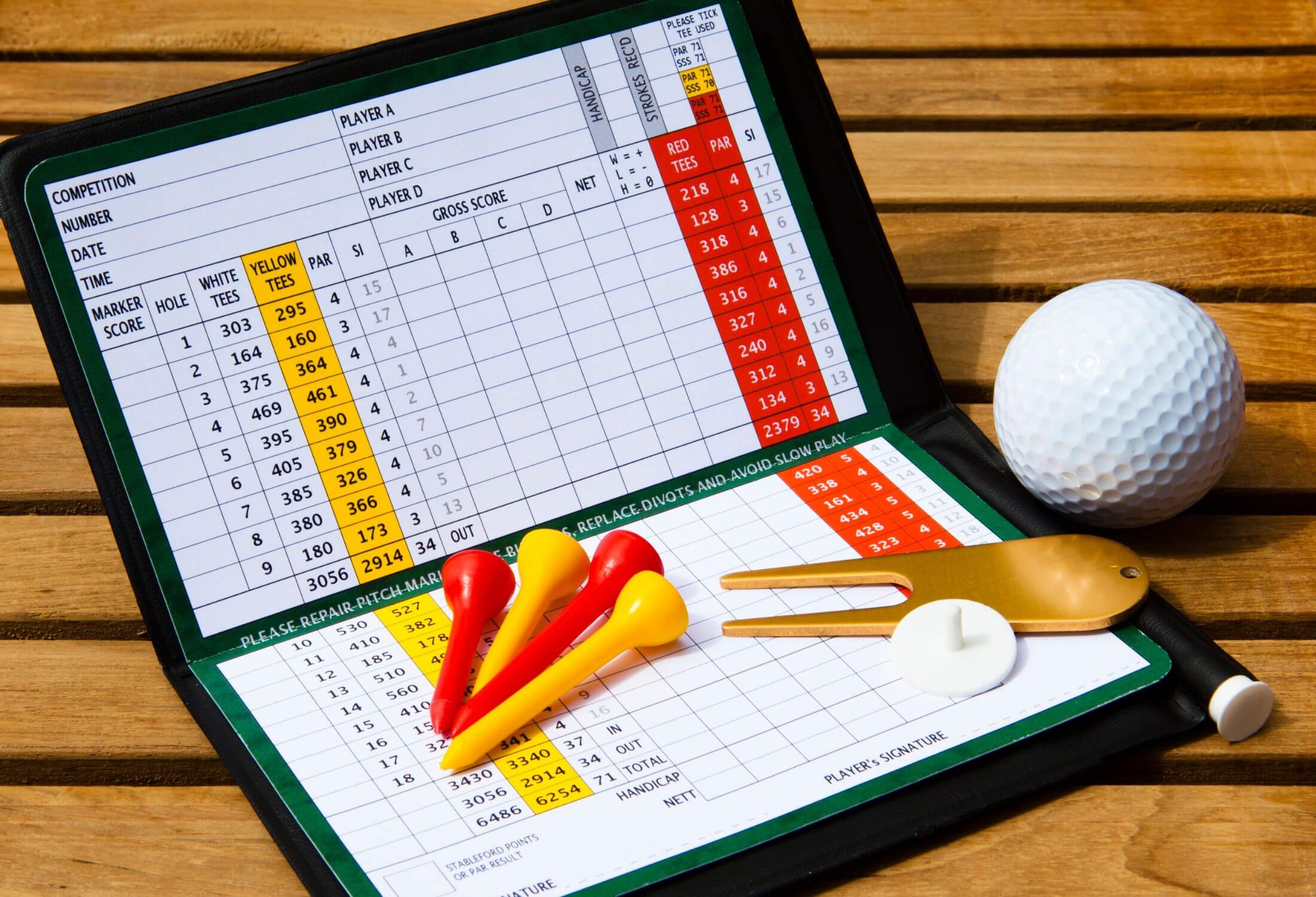 calculate my golf handicap